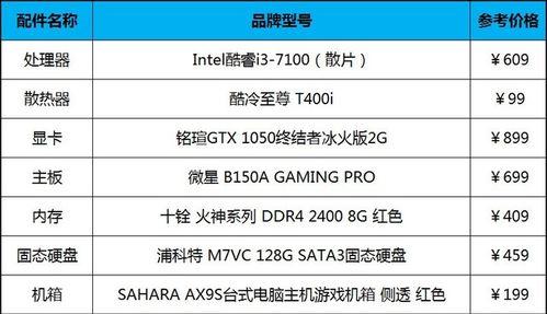 以3500主机配置为主题，探讨其性能与适用领域（解析3500主机的配置要素与应用场景）