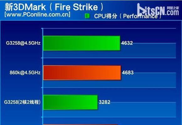 Amd速龙3.0的卓越性能与高效能耗（颠覆传统，开启全新计算时代）