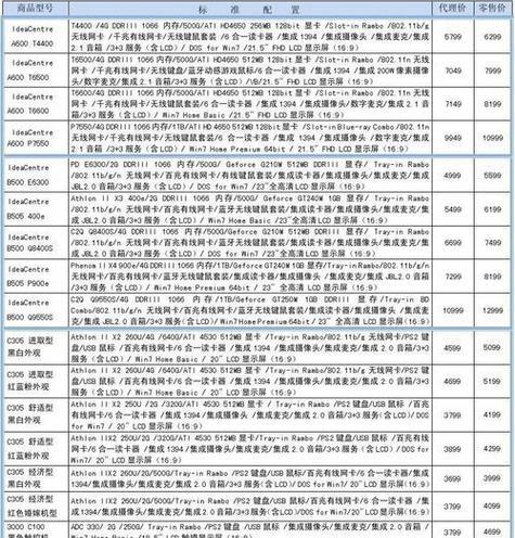 荣耀V9北斗导航（挑战传统导航的性技术）