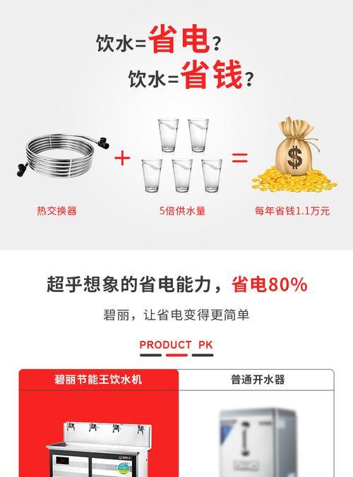 以立升与3M净水器对比分析（水质过滤效果、产品性能与使用体验一一详细比较）