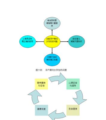 探索计划书商业模式的创新之路（以数字化技术为驱动，构建更有效的商业计划书模式）