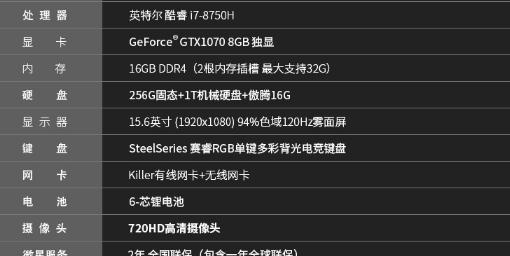 傲腾内存加固态（以傲腾内存加固态为基础的高速存储解决方案）