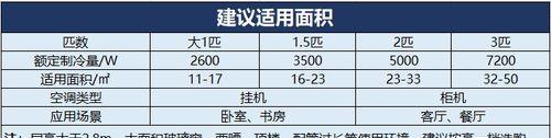 面积大匹数小（探索大面积匹数小的新型发展模式）