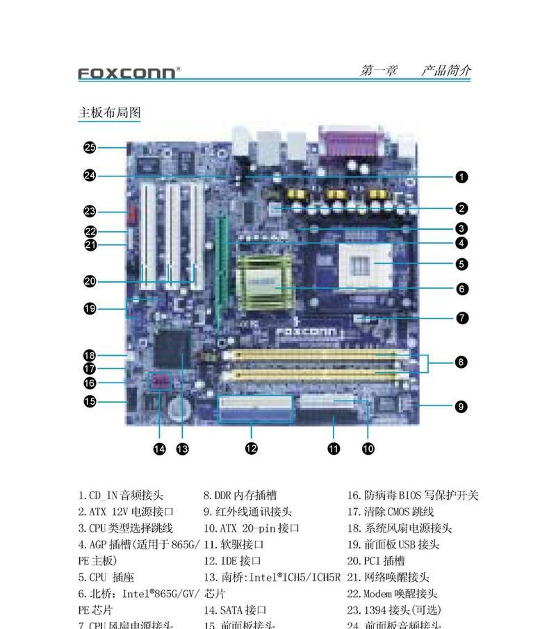 如何正确组装一台电脑？（简单易懂的组装机线连接教程）