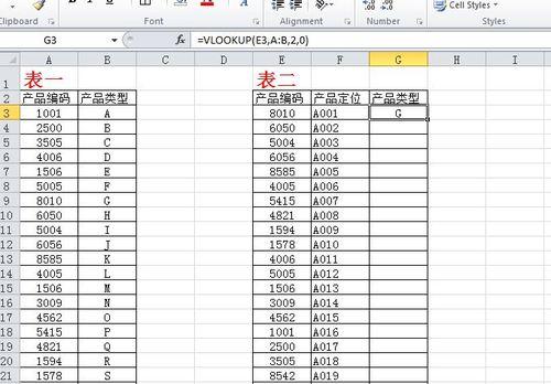 Excel表格公式大全及使用技巧（快速掌握Excel中常用的公式和使用方法，提高工作效率）