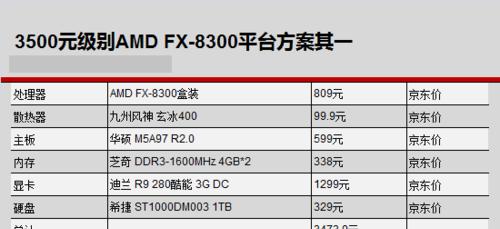 i5-4460处理器的性能评测（解析i5-4460处理器的优势与劣势）