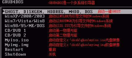 系统备份还原教程（一键备份还原系统，零数据丢失，让你无忧使用电脑）