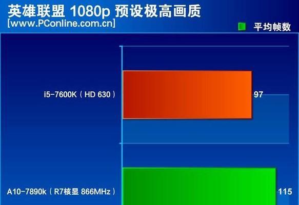 第七代i5处理器（探索第七代i5处理器的先进技术和应用领域）
