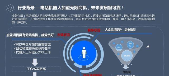 百度凤巢的优势与不足（百度凤巢广告平台的特点和应用场景）