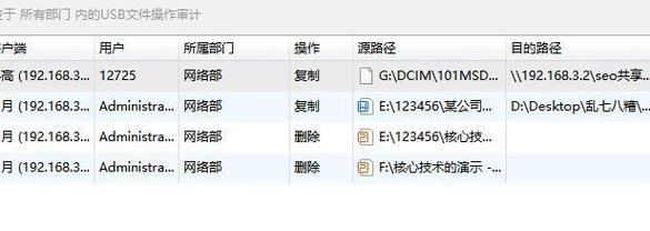 电脑蓝屏问题解决方案（解决电脑蓝屏问题的简单有效方法，U盘刷机教程详解）
