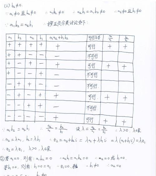 如何使用U盘进行手动备份系统（简单易行的系统备份方法，保护你的数据）