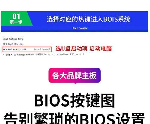 U盘PE下安装Win7系统教程（利用U盘PE制作工具轻松安装Win7系统）