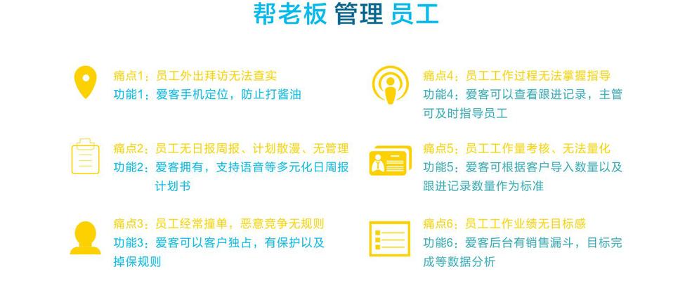 以爱客CRM怎么样为主题的文章（探究爱客CRM的功能及优势）
