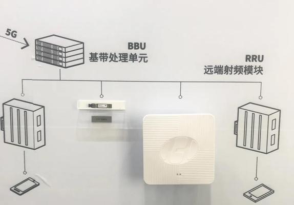 华工正源模块（打造高效、智能的制造流程，提升企业竞争力）