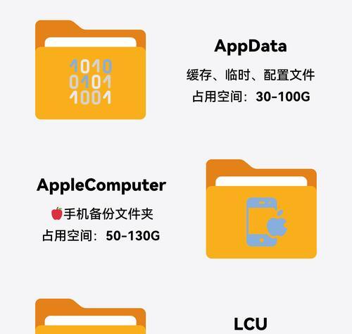 如何高效删除C盘的垃圾文件夹（简易步骤让您轻松清理磁盘空间）