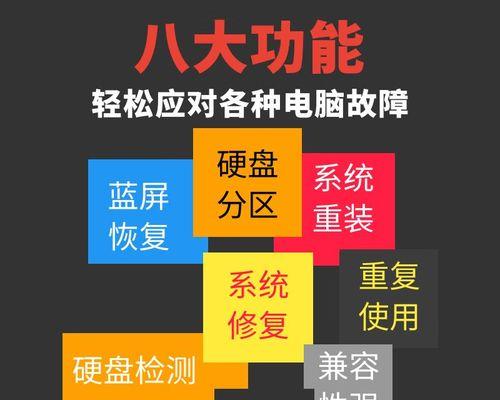 U盘装电脑系统Win7系统教程（详细步骤让您轻松安装Win7系统）