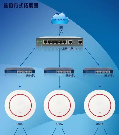 家用无线WiFi安装指南（轻松搭建高速稳定的家庭无线网络）