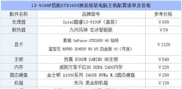 1000块主机配置的性能如何？（在有限预算下构建高性能主机的关键）