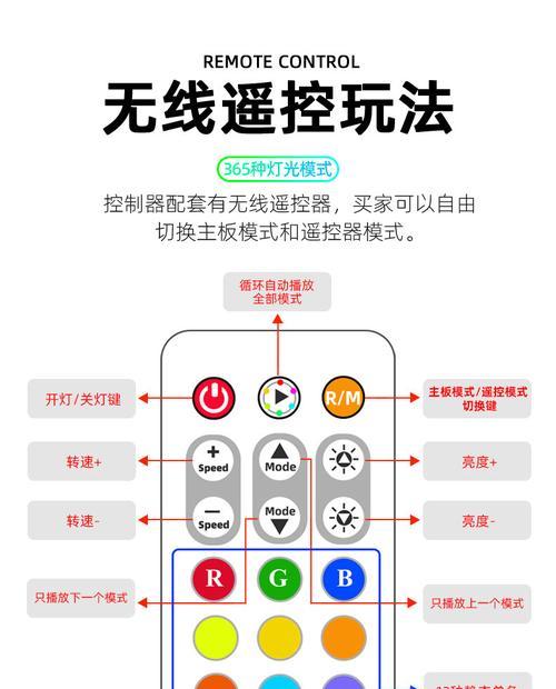 电脑机箱风扇安装教程（轻松教你正确安装电脑机箱风扇，提升散热效果）