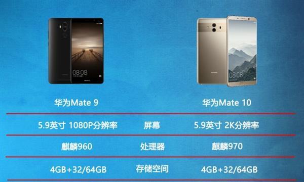 华为Mate刷Windows10教程——让你的手机焕发新生（华为Mate刷Windows10教程详解，带你享受全新操作体验）