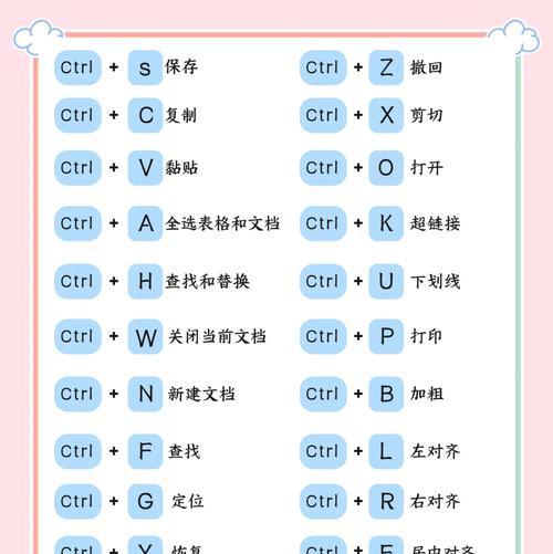 电脑键盘功能键大全图（提供便捷操作的电脑键盘功能键，让您事半功倍）