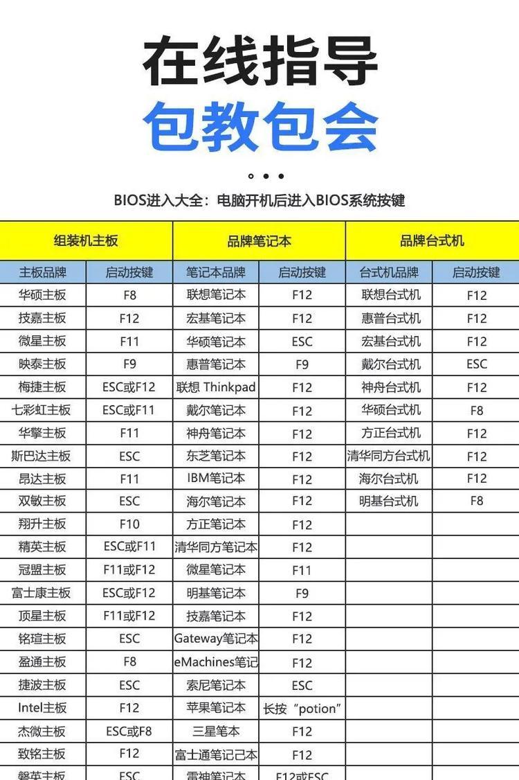 以大白菜U盘装系统教程——解决文件过大的难题（轻松应对大容量系统安装文件的挑战）