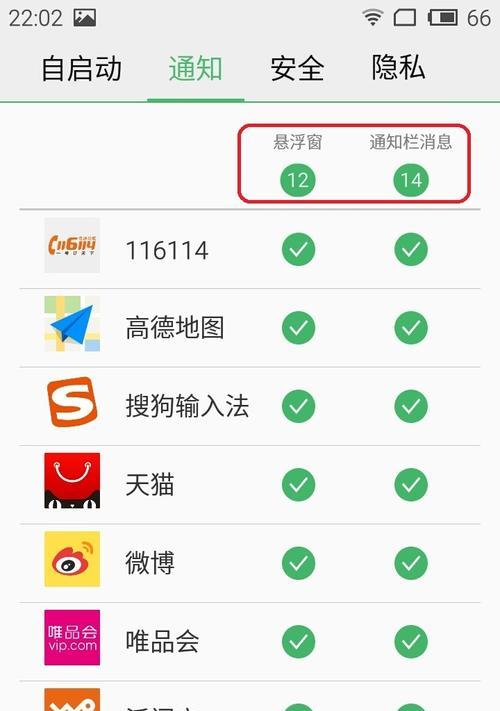 如何准确查证魅蓝手机的真伪（掌握关键技巧，保证购买正品手机）