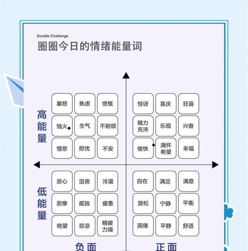 基础管理的重要性及提升方法（从哪几个方面来提升基础管理？）