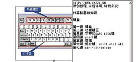 电脑死机解决办法大全（快速找到问题，轻松解决死机困扰）