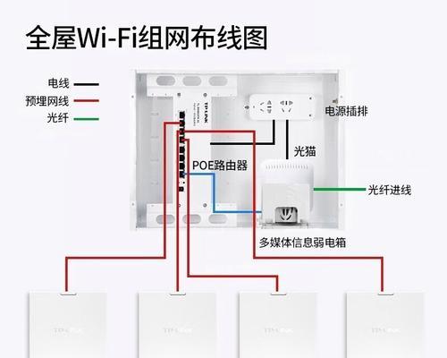 如何设置第二个无线路由器（建立更强大的家庭无线网络）