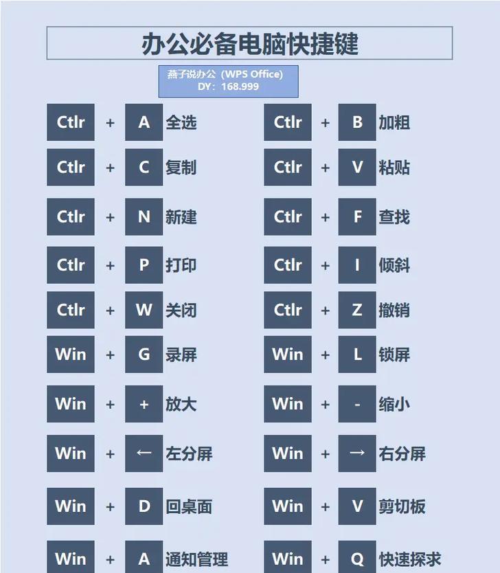 笔记本电脑入门知识全解析（从购买到维护，为你带来一站式笔记本电脑指南）
