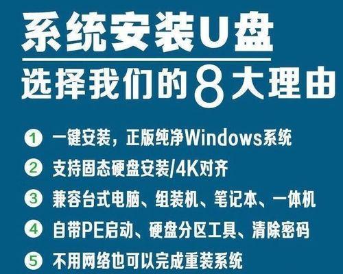U盘装Win7装机教程（一键安装Win7系统，让装机变得更加轻松）