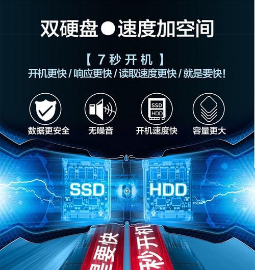 华硕降级Win7教程（详细教你如何将华硕电脑降级至Windows7操作系统）