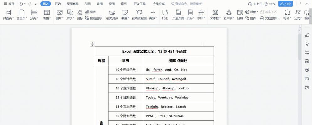 解决Word中无法删除空白页的问题（学习如何处理Word文档中多余的空白页）