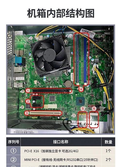 联想笔记本系统教程（简单易懂的联想笔记本系统教程，助您提升使用效率）