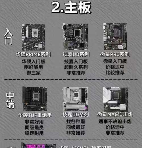 苹果电脑64位系统安装教程（详细指南帮助您顺利安装最新64位系统）