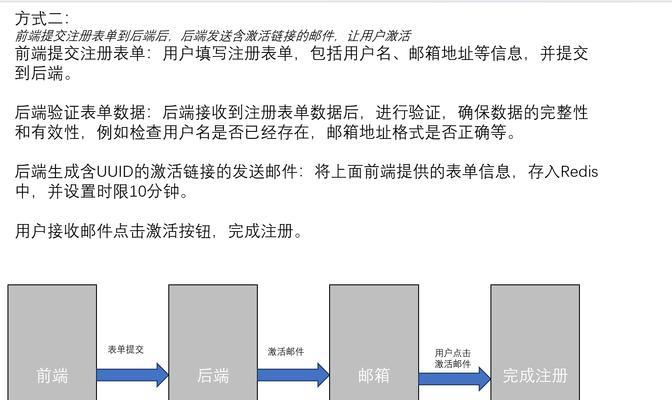 在哪里注册注册邮箱？（选择合适的平台，注册自己的专属邮箱）
