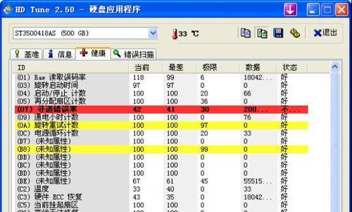 解决victoria坏道的终极修复教程（用简单方法修复victoria坏道的关键技巧）