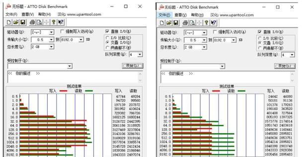 升级你的笔记本屏幕，让视觉体验更上一层楼（轻松操作，提升显示效果，）