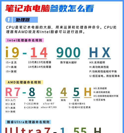 十代i7笔记本与十一代i5笔记本（哪个更胜一筹？一探新旧笔记本性能差异）