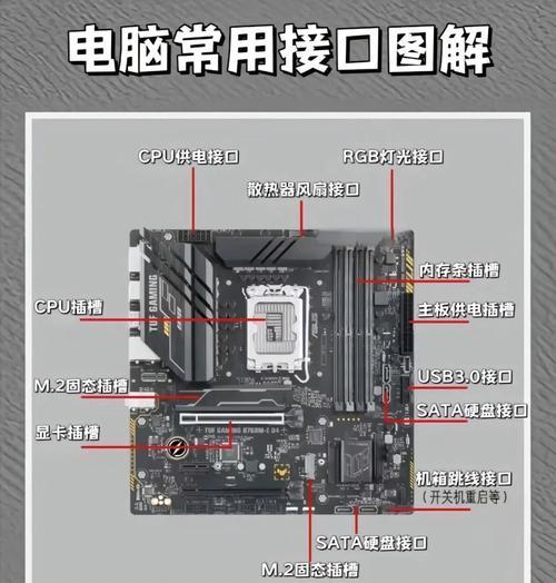 联想电脑系统安装教程（轻松学会如何在联想电脑上安装系统）