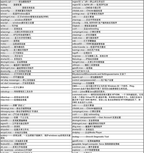 常用DOS命令大全及详解（掌握DOS命令，轻松操作计算机）