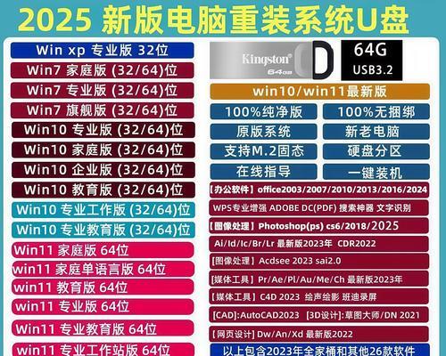 Win7系统U盘安装教程（使用U盘轻松安装Win7系统，详细步骤解析）